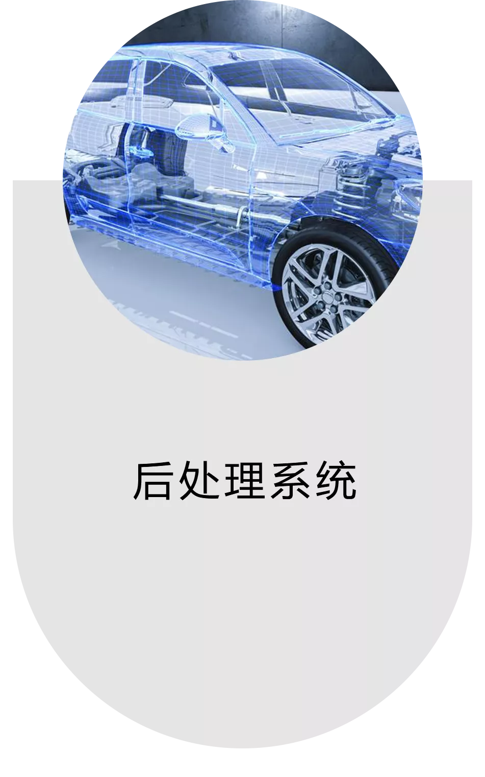 后处理系统